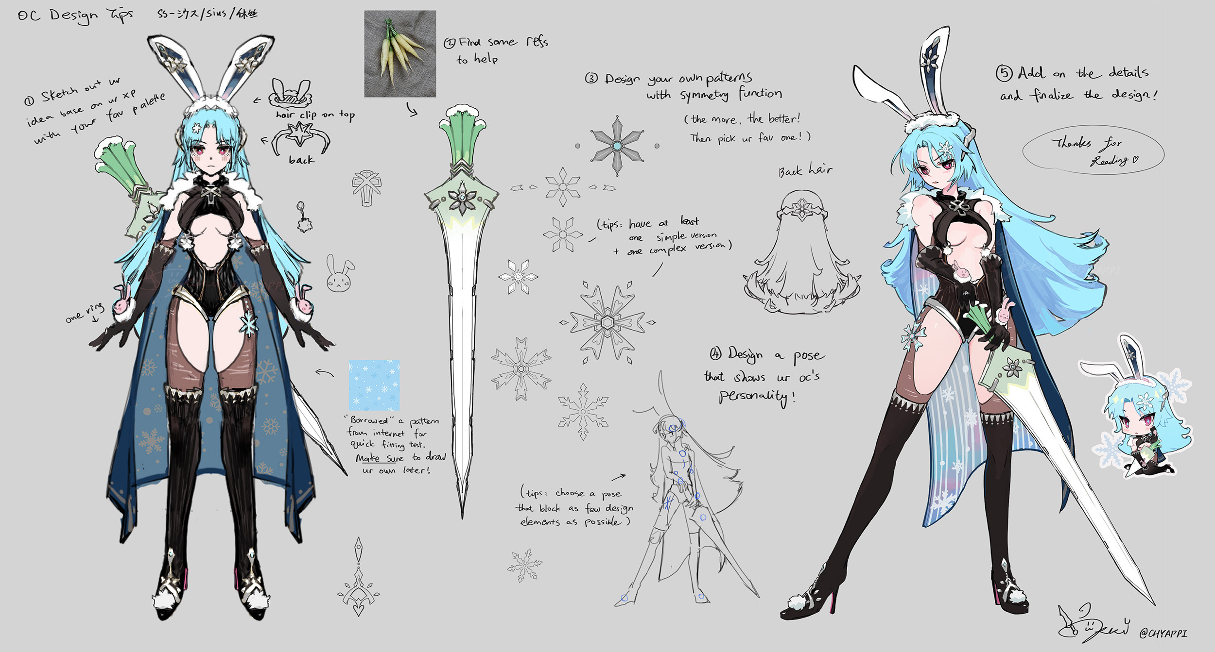 Original Character Design 2025