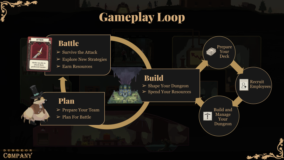 Stylized Game Pitch
